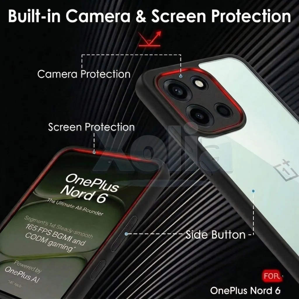 Xolia Back Cover for OnePlus Nord 6 (Transparent, Black, Shock Proof, Plastic, Silicon, Pack of: 1) — image 4 of 5