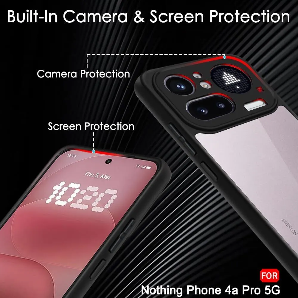 Xolia Back Cover for Nothing Phone 4a Pro 5G (Transparent, Black, Shock Proof, Plastic, Silicon, Pack of: 1) — image 4 of 5