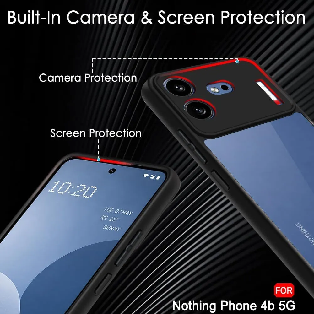 Xolia Back Cover for Nothing Phone 4b 5G (Transparent, Black, Shock Proof, Plastic, Silicon, Pack of: 1) — image 3 of 4