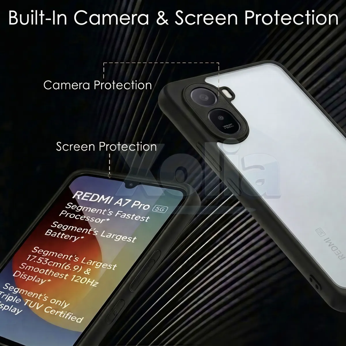 Xolia Back Cover for Poco C81 5G (Transparent, Black, Shock Proof, Plastic, Silicon, Pack of: 1) — image 4 of 5