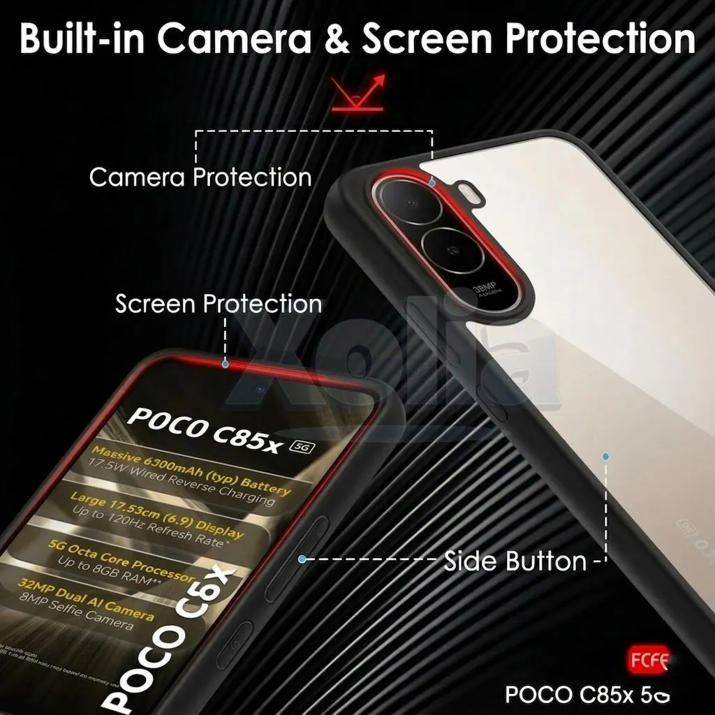 Xolia Back Cover for Poco C85x 5G (Transparent, Black, Shock Proof, Plastic, Silicon, Pack of: 1) — image 3 of 4