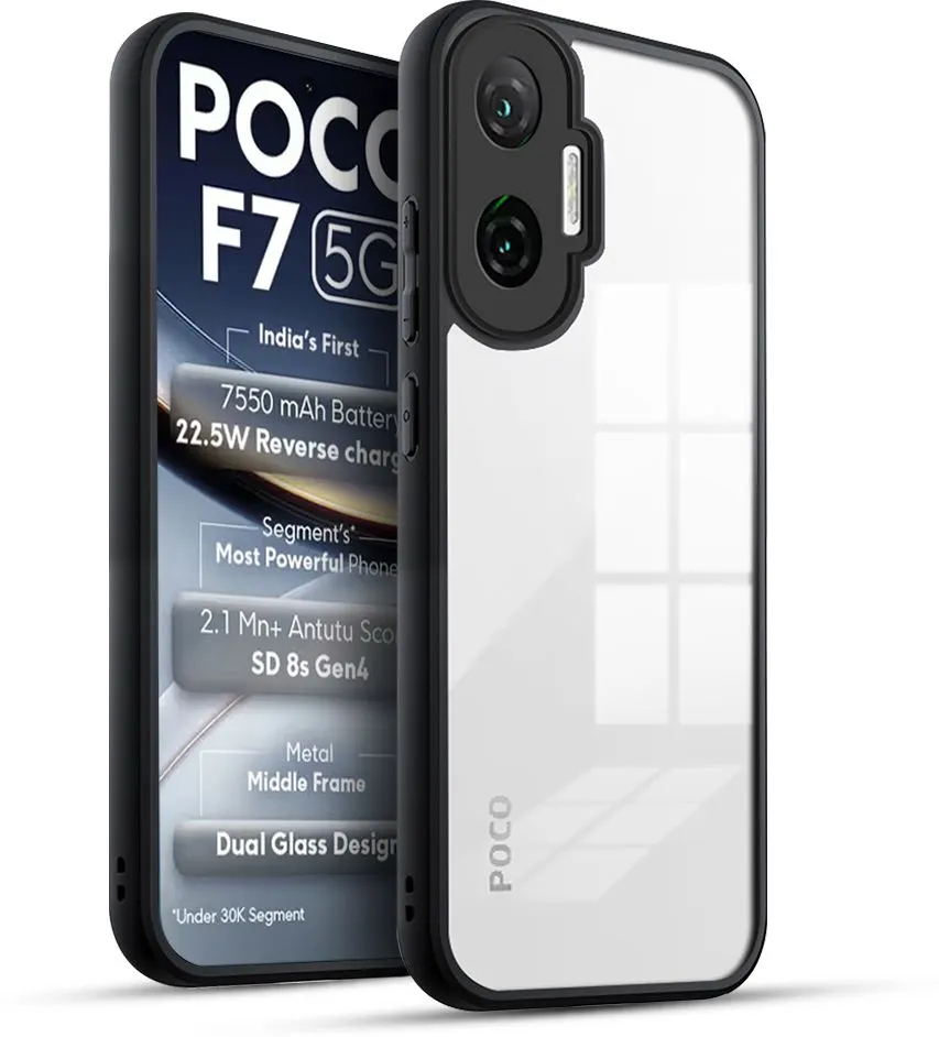 Micvir Back Cover for Poco F7 5G (Transparent, Black, Shock Proof, Plastic, Silicon, Pack of: 1)
