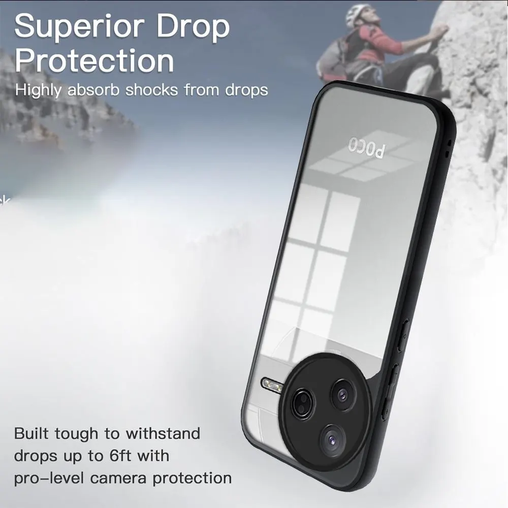 Micvir Back Cover for Poco F7 Pro (Transparent, Black, Shock Proof, Pack of: 1) — image 3 of 5