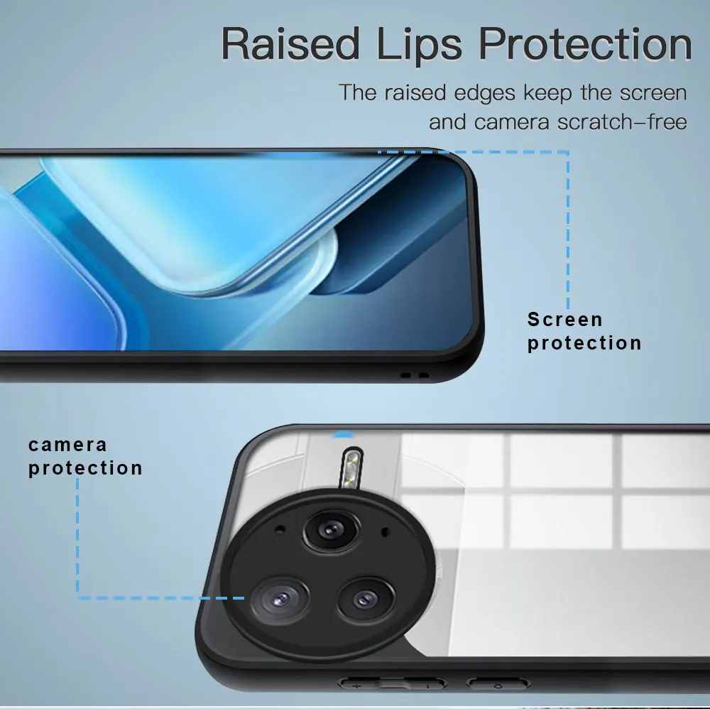 Micvir Back Cover for Poco F7 Ultra 5G (Transparent, Black, Shock Proof, Plastic, Silicon, Pack of: 1) — image 4 of 5