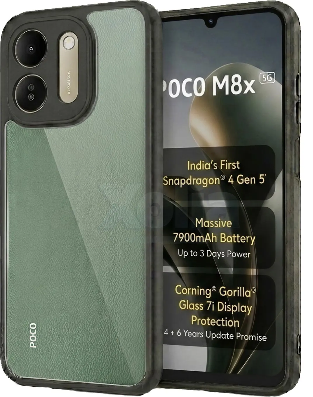 Xolia Back Cover for POCO M8x 5G (Transparent, Black, Shock Proof, Plastic, Silicon, Pack of: 1)