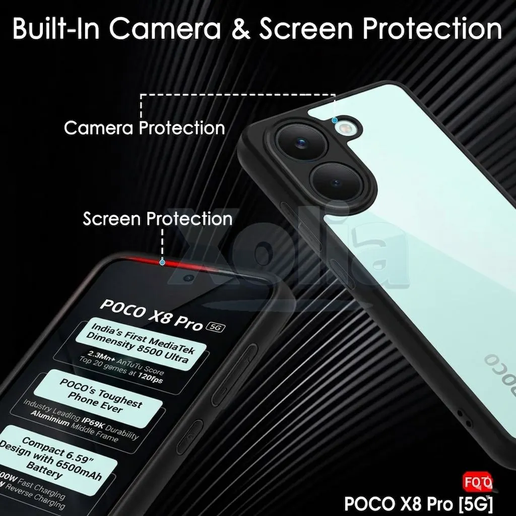 Xolia Back Cover for Poco X8 Pro 5G (Transparent, Black, Shock Proof, Plastic, Silicon, Pack of: 1) — image 3 of 4