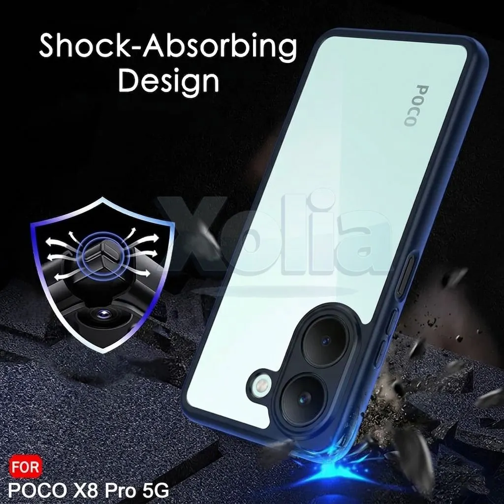 Xolia Back Cover for Poco X8 Pro 5G (Transparent, Black, Shock Proof, Plastic, Silicon, Pack of: 1) — image 4 of 4