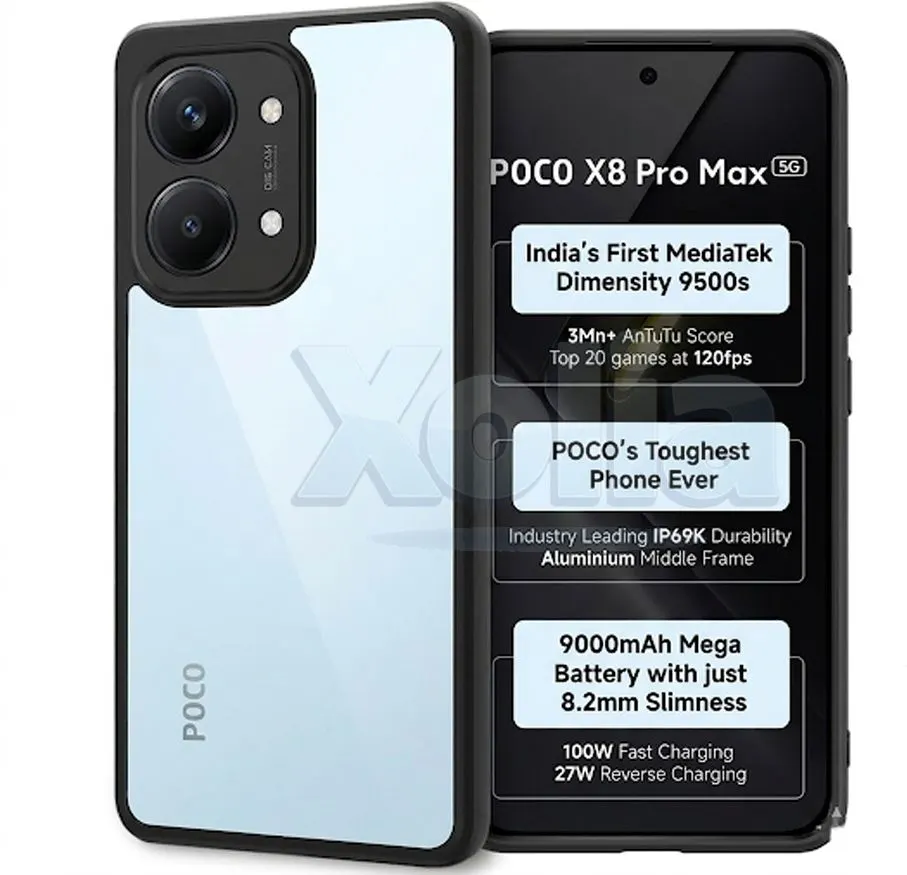 Xolia Back Cover for Poco X8 Pro Max 5G (Transparent, Black, Shock Proof, Plastic, Silicon, Pack of: 1)