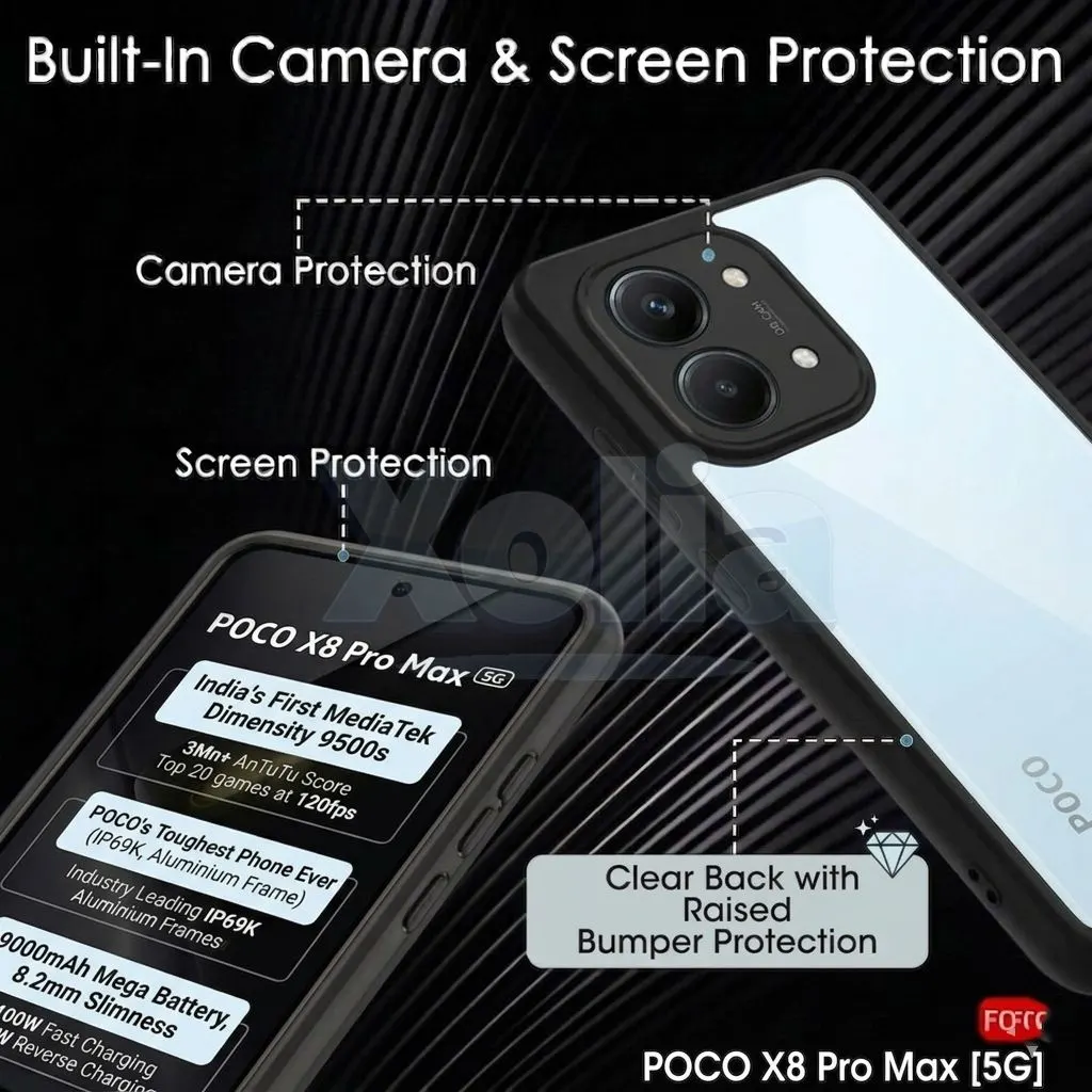 Xolia Back Cover for Poco X8 Pro Max 5G (Transparent, Black, Shock Proof, Plastic, Silicon, Pack of: 1) — image 3 of 4