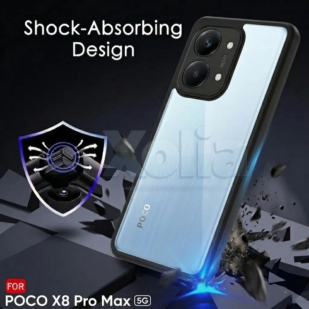 Xolia Back Cover for Poco X8 Pro Max 5G (Transparent, Black, Shock Proof, Plastic, Silicon, Pack of: 1) — image 4 of 4