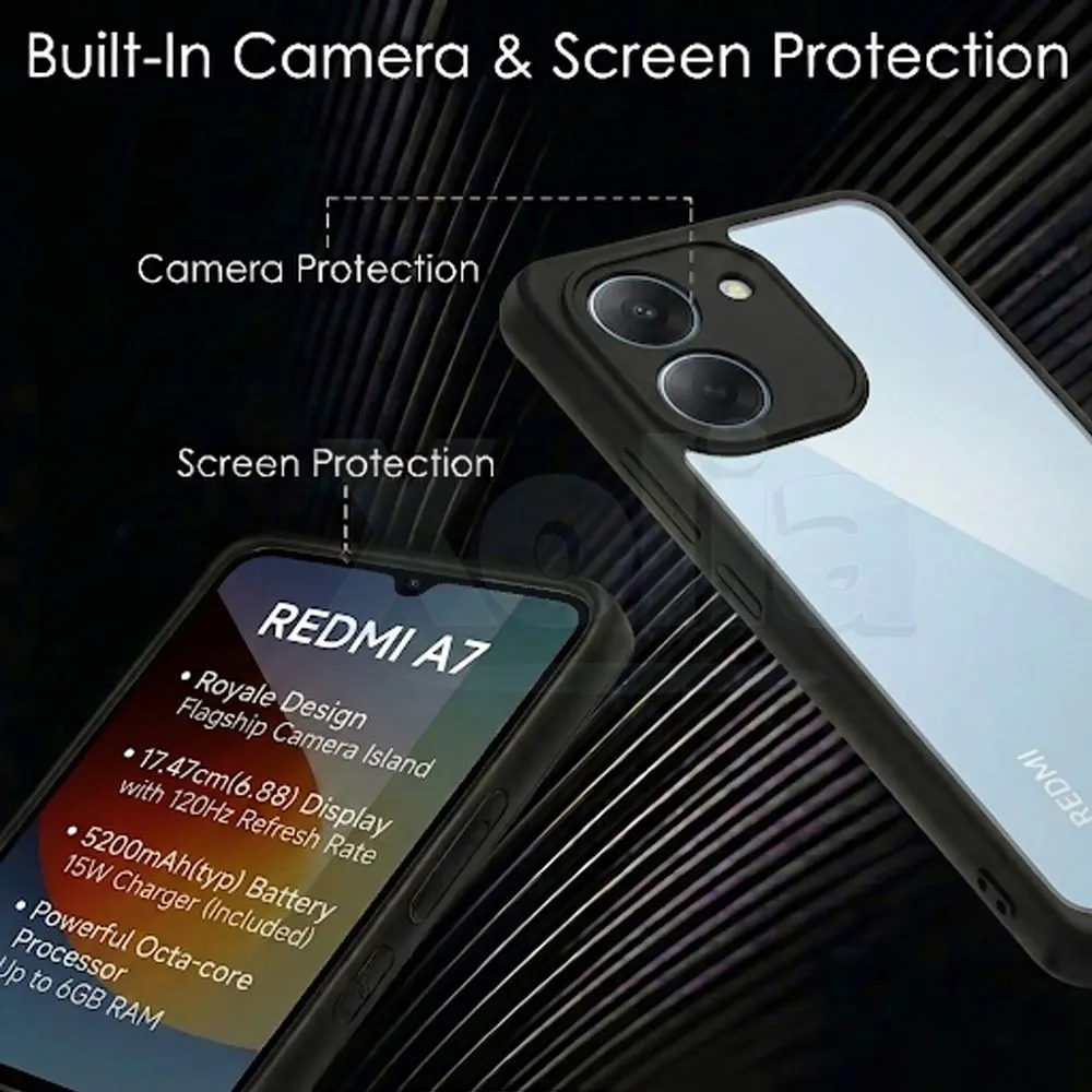 Xolia Back Cover for Redmi A7 5G (Transparent, Black, Shock Proof, Plastic, Silicon, Pack of: 1) — image 3 of 4
