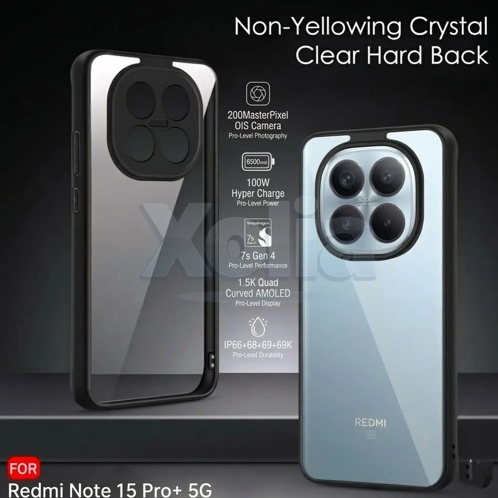 Xolia Back Cover for Redmi Note 15 Pro Plus 5G (Transparent, Black, Shock Proof, Plastic, Silicon, Pack of: 1) — image 3 of 5