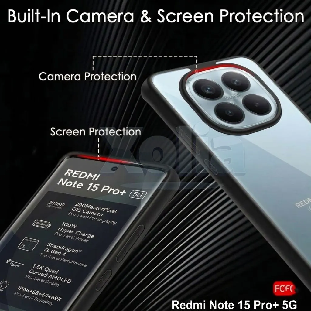 Xolia Back Cover for Redmi Note 15 Pro Plus 5G (Transparent, Black, Shock Proof, Plastic, Silicon, Pack of: 1) — image 4 of 5