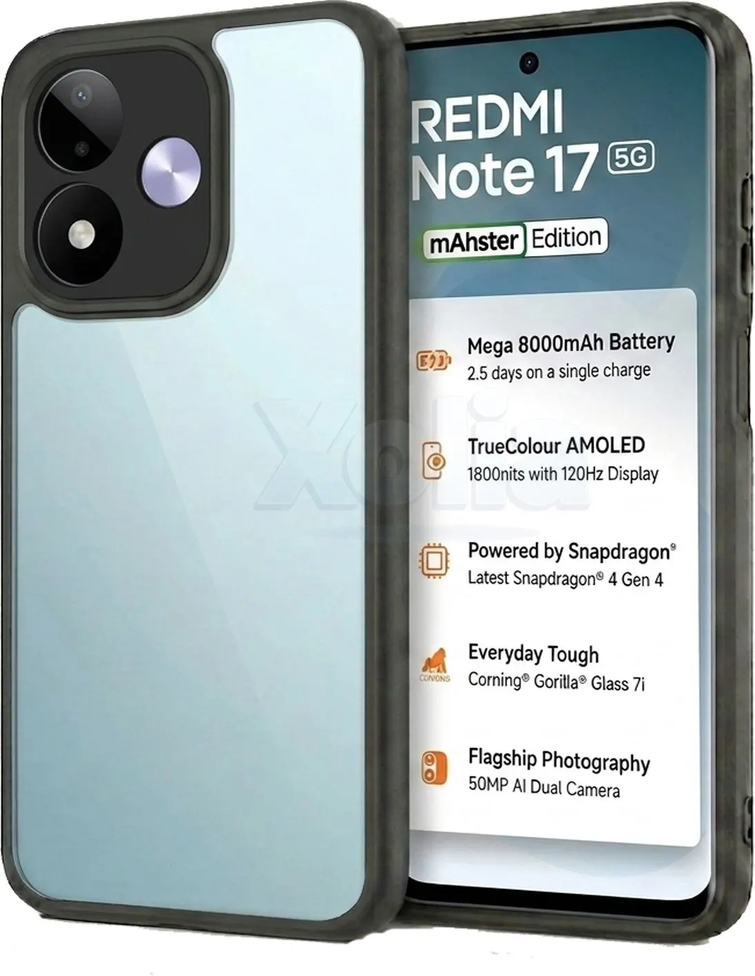 Xolia Back Cover for Redmi Note 17 5G (Transparent, Black, Shock Proof, Plastic, Silicon, Pack of: 1)