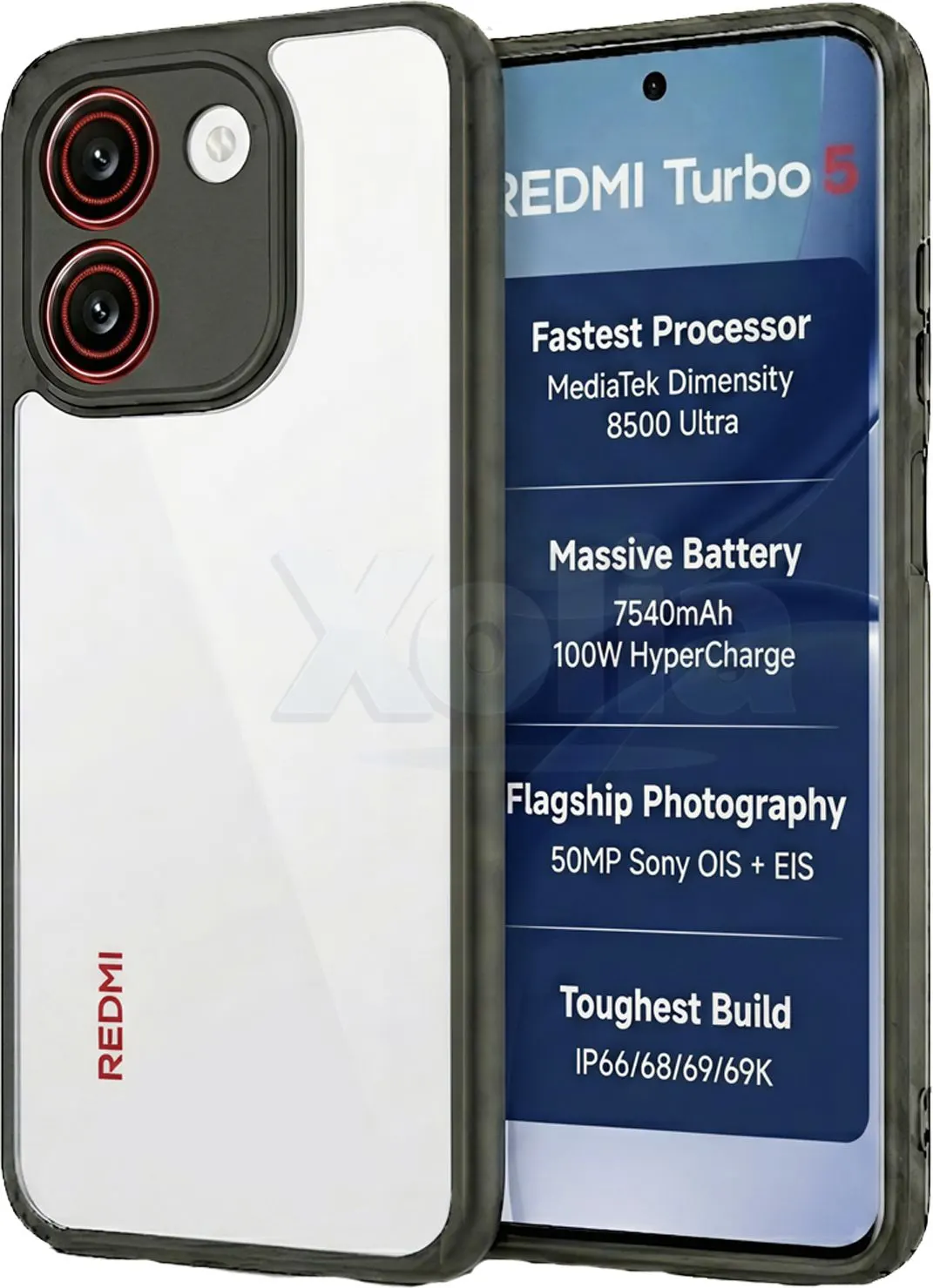 Xolia Back Cover for Redmi Turbo 5 5G (Transparent, Black, Shock Proof, Plastic, Silicon, Pack of: 1)