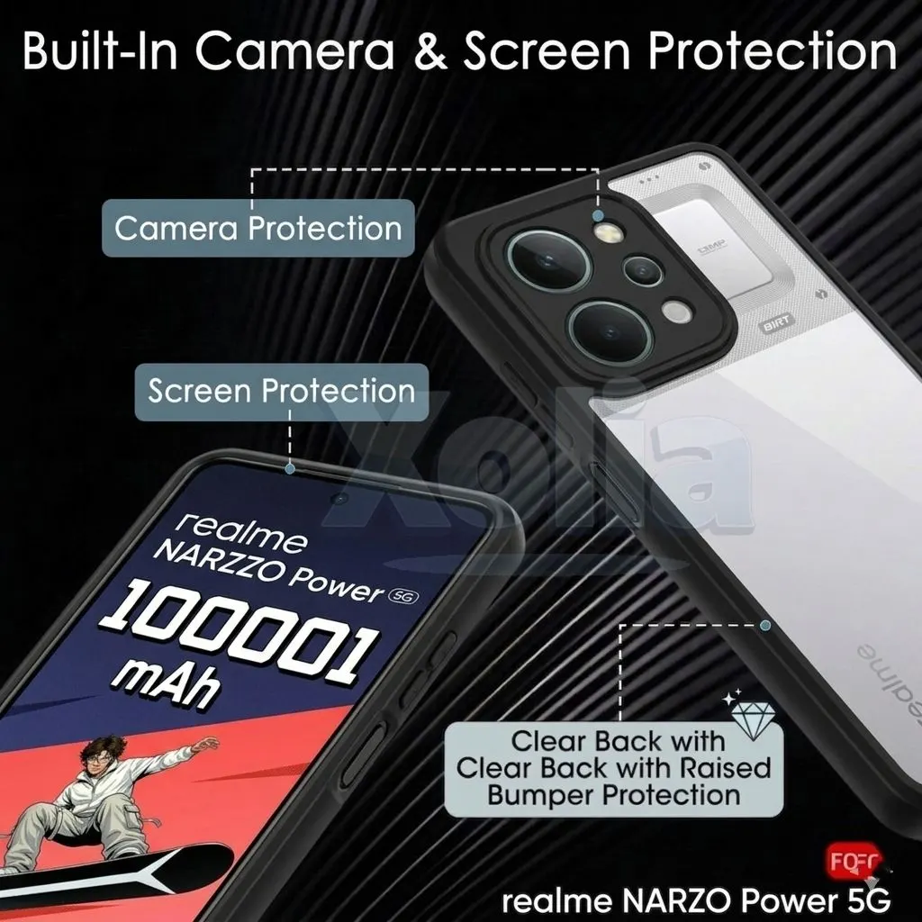 Xolia Back Cover for Realme Narzo Power 5G (Transparent, Black, Shock Proof, Plastic, Silicon, Pack of: 1) — image 3 of 4