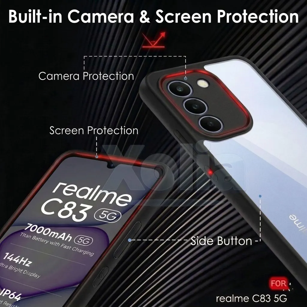 Xolia Back Cover for Realme P4 Lite 5G, Realme P4R (Transparent, Black, Shock Proof, Polycarbonate, Silicon, Pack of: 1) — image 3 of 4