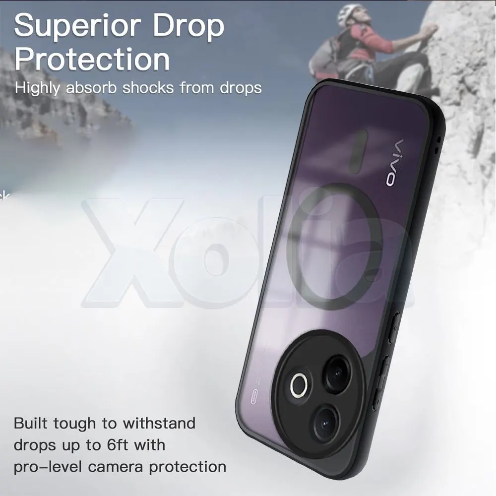 Xolia Back Cover for Vivo Y39 5G (Black, Shock Proof, Polycarbonate, Silicon, Pack of: 1) — image 3 of 5