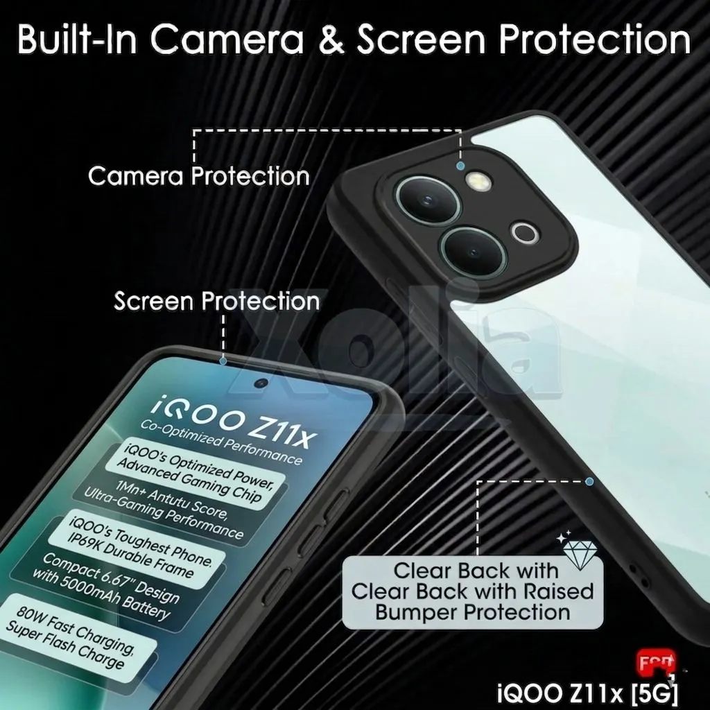 Xolia Back Cover for iQOO Z11x 5G (Transparent, Black, Shock Proof, Plastic, Silicon, Pack of: 1) — image 4 of 5
