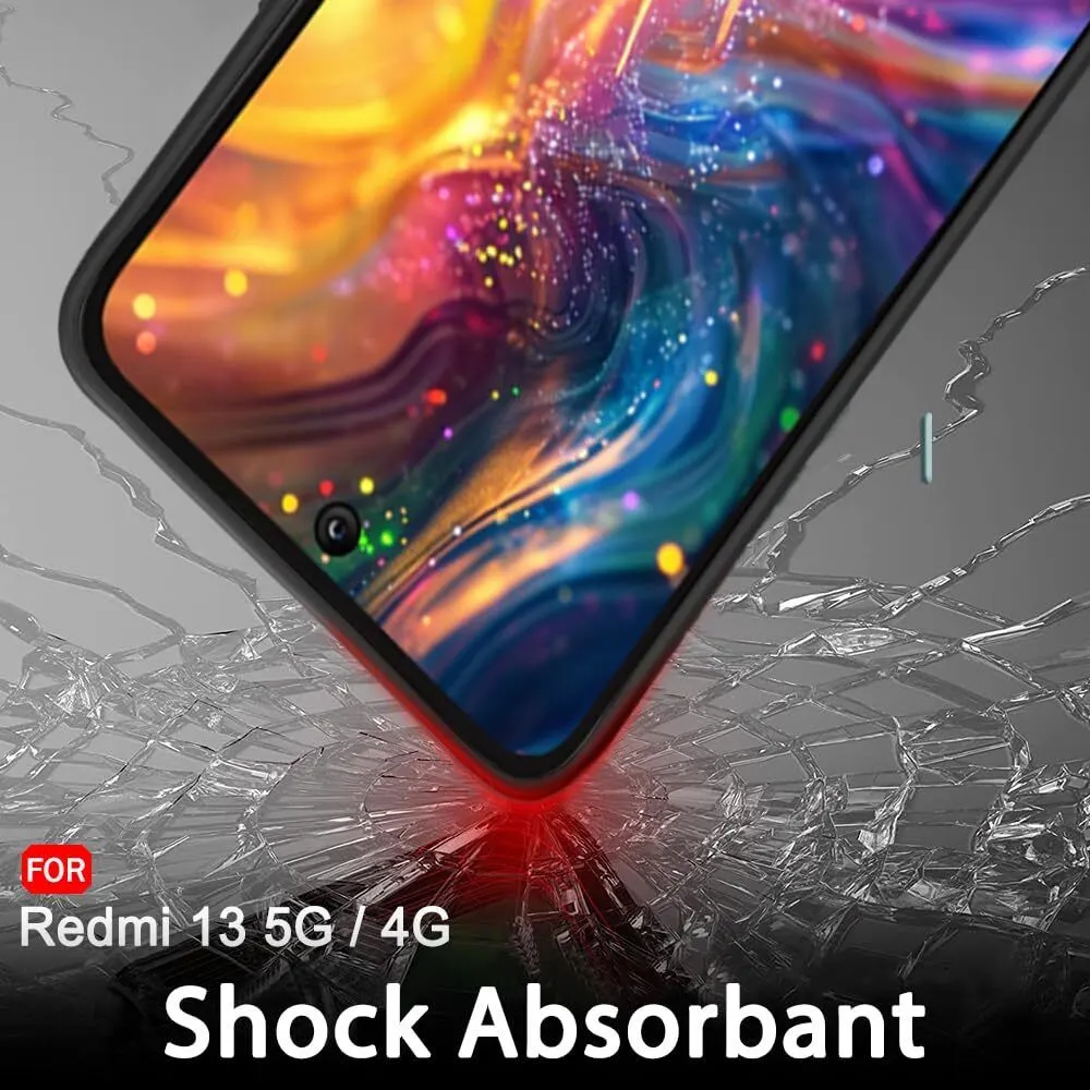 Micvir Back Cover for POCO M6 Plus 5G (Black, Dual Protection, Silicon, Pack of: 1) — image 3 of 5