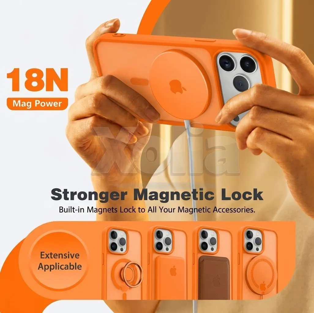 Xolia Back Cover for Apple iPhone 17 Pro Max (Orange, Shock Proof, Polycarbonate, Silicon, Pack of: 1) — image 4 of 5