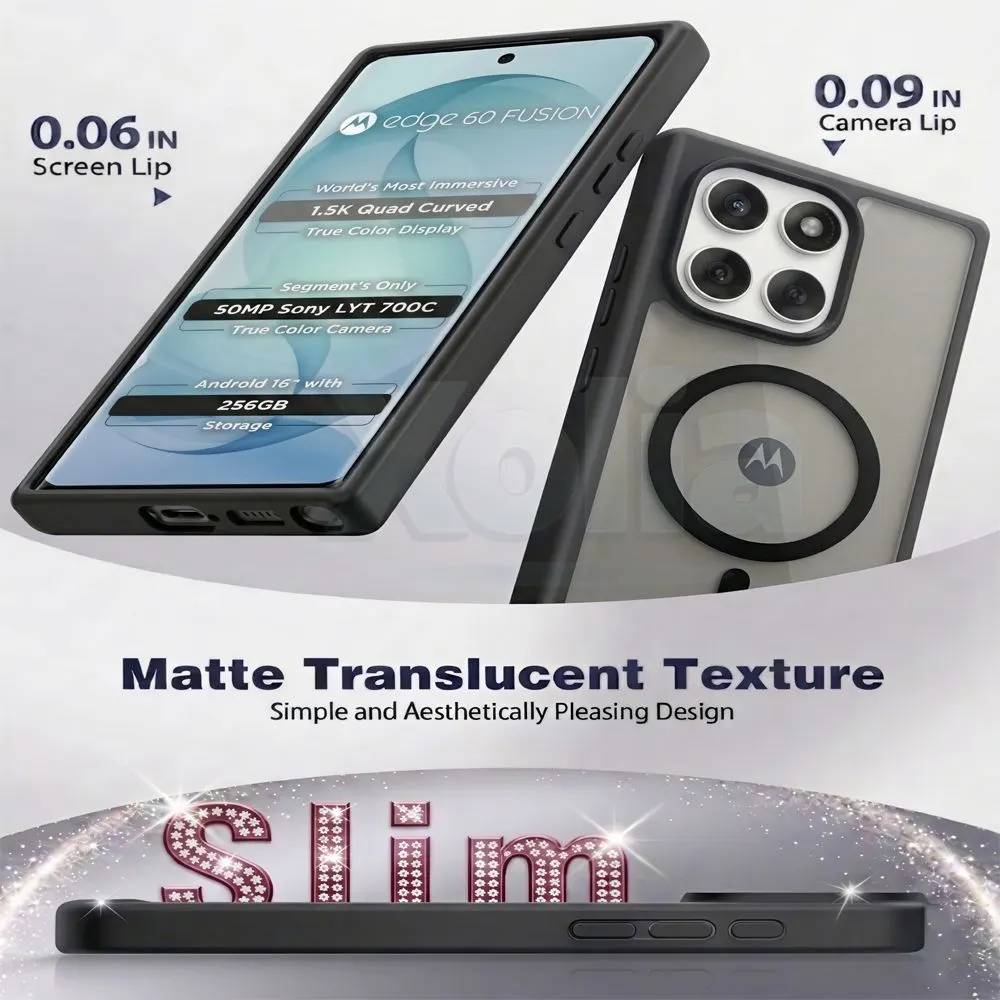 Xolia Back Cover for MOTOROLA Edge 60 Fusion 5G (Black, Shock Proof, Polycarbonate, Silicon, Pack of: 1) — image 3 of 5