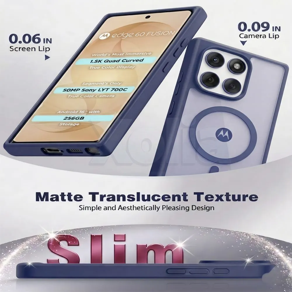 Xolia Back Cover for MOTOROLA Edge 60 Fusion 5G (Blue, Shock Proof, Polycarbonate, Silicon, Pack of: 1) — image 3 of 5