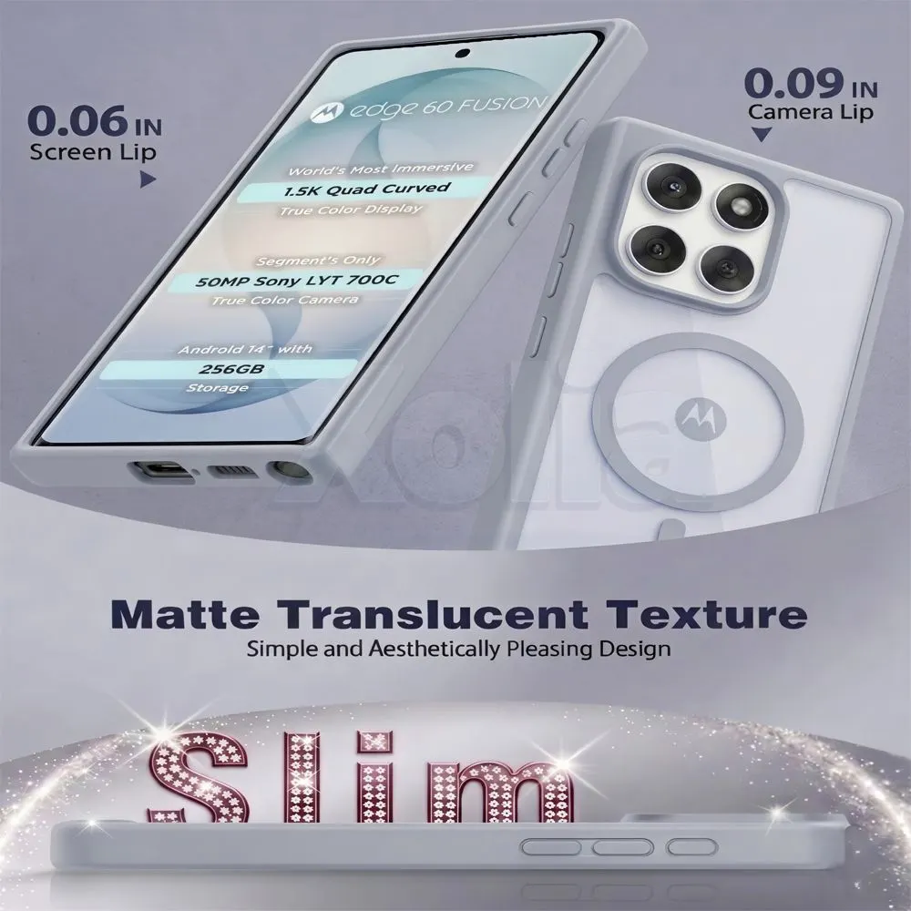 Xolia Back Cover for MOTOROLA Edge 60 Fusion 5G (Grey, Shock Proof, Polycarbonate, Silicon, Pack of: 1) — image 3 of 5