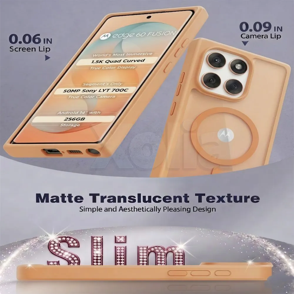 Xolia Back Cover for MOTOROLA Edge 60 Fusion 5G (Orange, Shock Proof, Polycarbonate, Silicon, Pack of: 1) — image 3 of 5