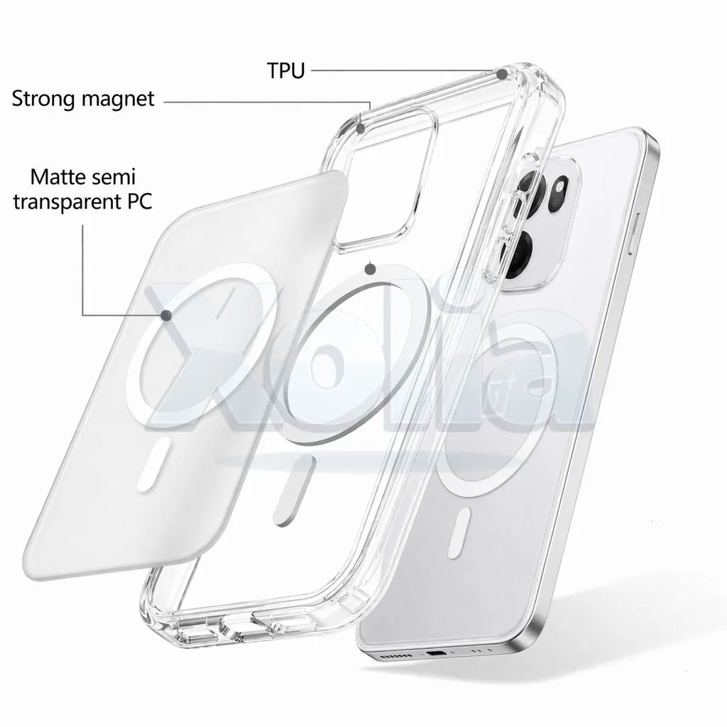 Xolia Back Cover for OnePlus Nord 6 5G (White, Shock Proof, Polycarbonate, Silicon, Pack of: 1) — image 5 of 5