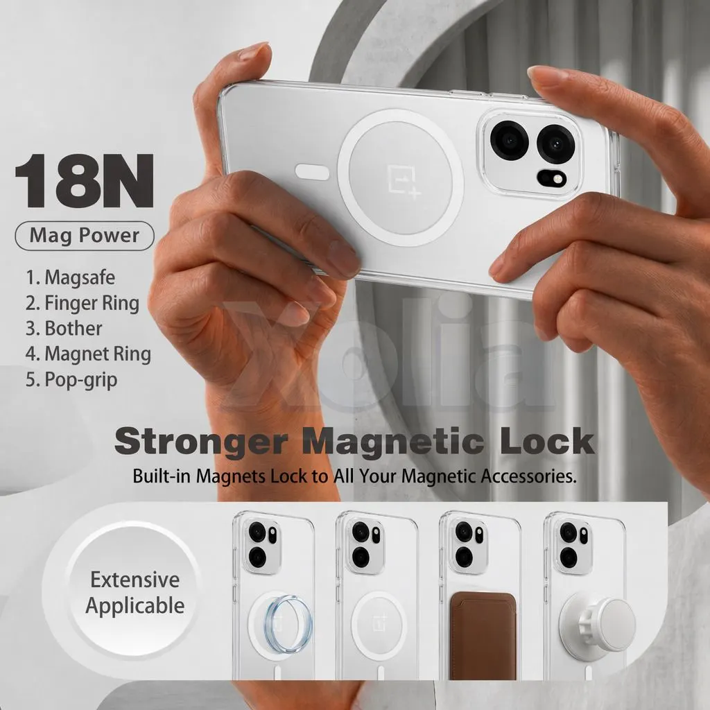 Xolia Back Cover for OnePlus Nord Ce 6 5G (White, Shock Proof, Polycarbonate, Silicon, Pack of: 1) — image 4 of 5