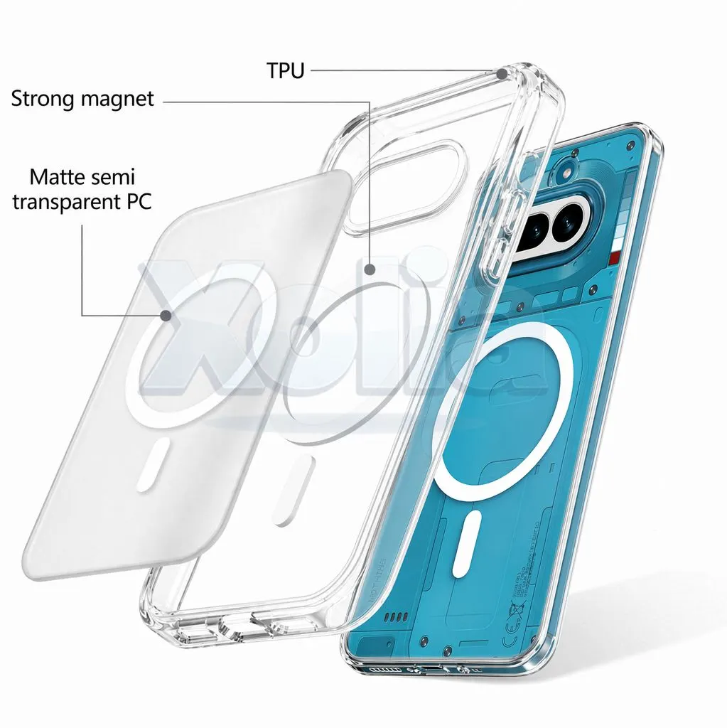 Xolia Back Cover for Nothing Phone 4a 5G (White, Shock Proof, Polycarbonate, Silicon, Pack of: 1) — image 5 of 5