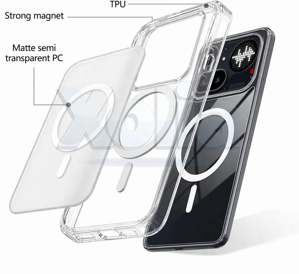Xolia Back Cover for Nothing Phone 4a Pro 5G (White, Shock Proof, Polycarbonate, Silicon, Pack of: 1) — image 5 of 5