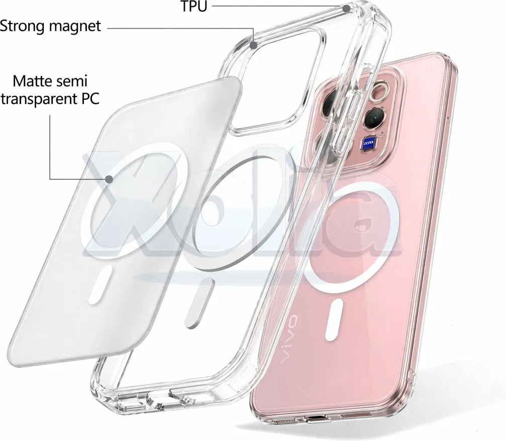 Xolia Back Cover for Vivo V70 5G (White, Shock Proof, Polycarbonate, Silicon, Pack of: 1) — image 5 of 5