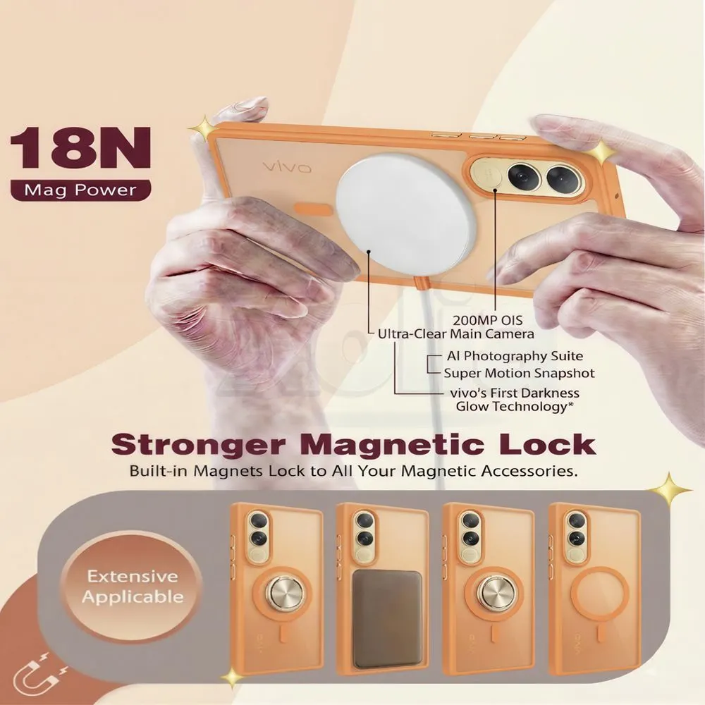 Xolia Back Cover for Vivo V70 FE 5G (Orange, Shock Proof, Polycarbonate, Silicon, Pack of: 1) — image 4 of 5