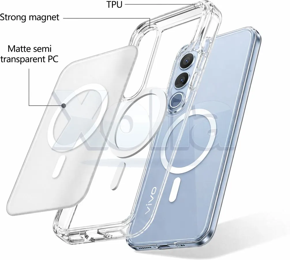 Xolia Back Cover for Vivo V70 FE 5G (White, Shock Proof, Polycarbonate, Silicon, Pack of: 1) — image 5 of 5