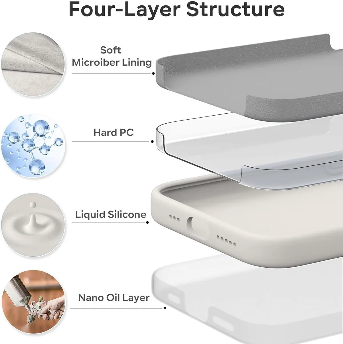 Micvir Back Cover for Apple iPhone 15 Plus (Grey, Grip Case, Silicon, Pack of: 1) — image 4 of 4