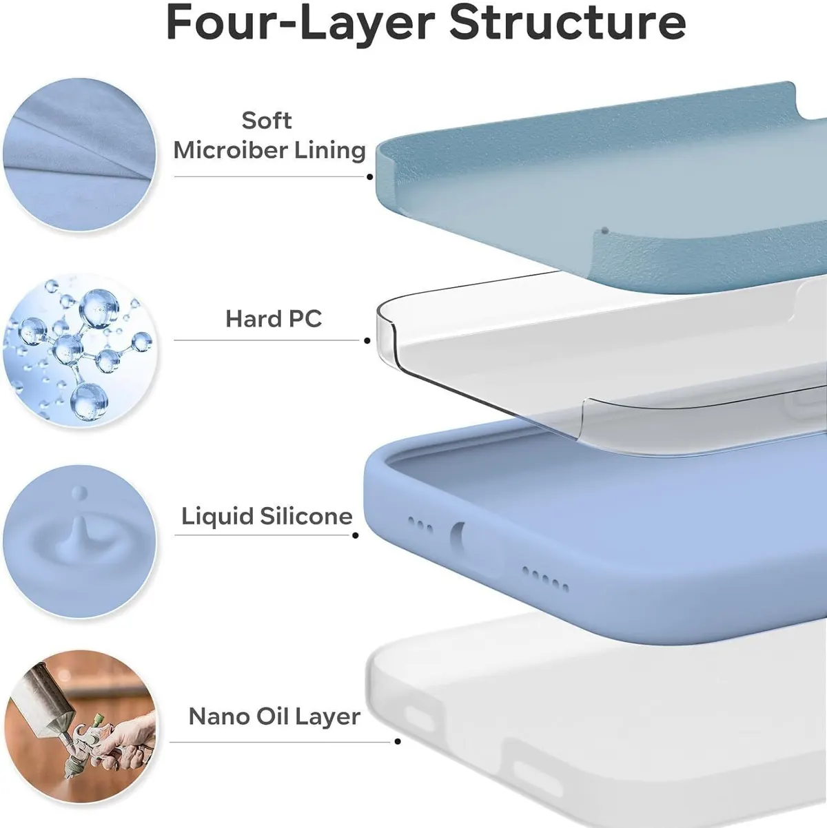 Micvir Back Cover for Apple iPhone 15 Pro (Blue, Grip Case, Silicon, Pack of: 1) — image 4 of 4
