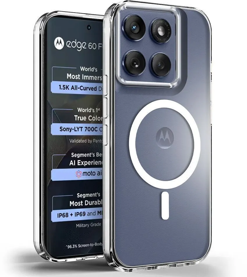 Micvir Anti Yellow Back Cover for Motorola Edge 60 5G (Transparent, Anti-Yellow, Polycarbonate, Pack of: 1)