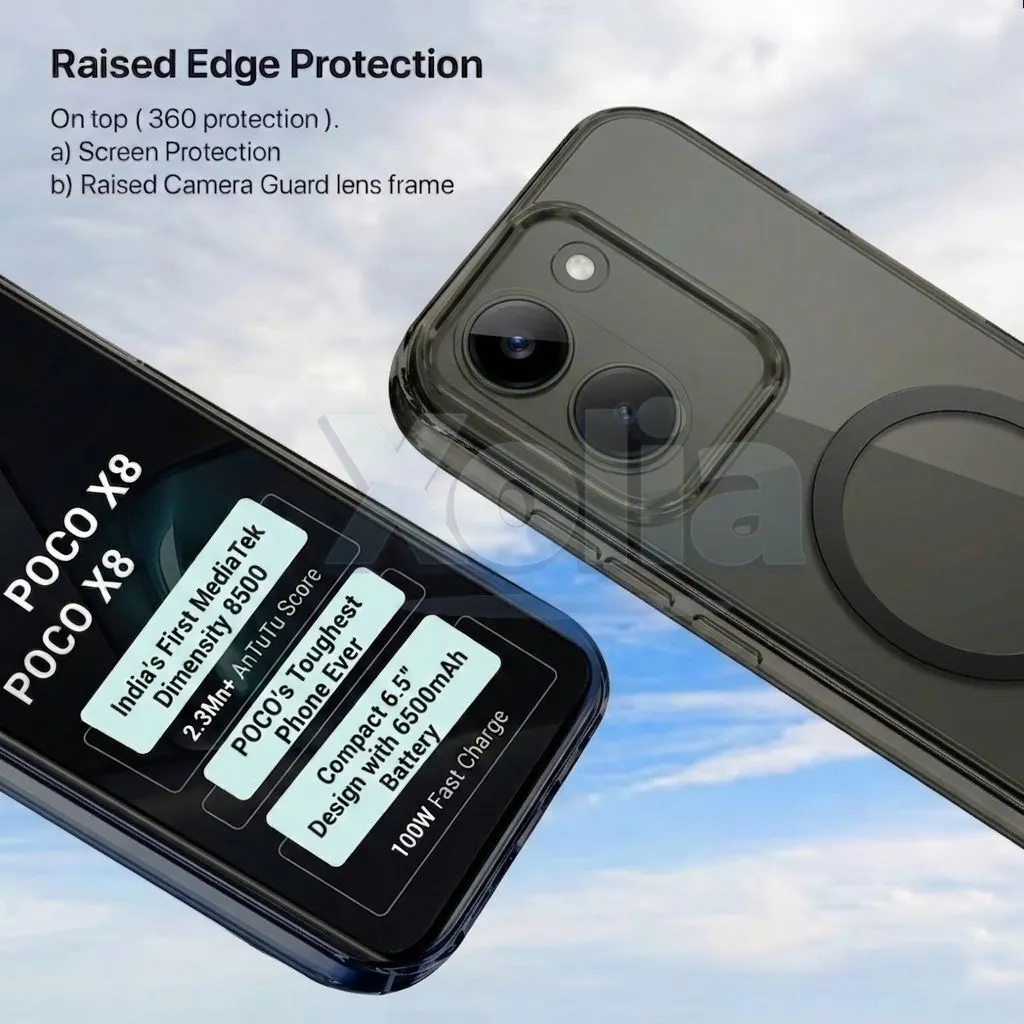 Xolia Anti Yellow Back Cover for Poco X8 Pro 5G (Black, Anti-Yellow, Polycarbonate, Pack of: 1) — image 2 of 5