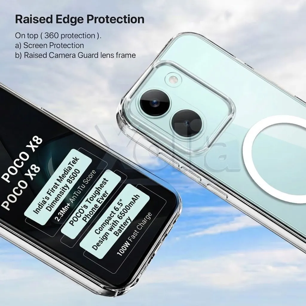 Xolia Anti Yellow Back Cover for Poco X8 Pro 5G (Transparent, Anti-Yellow, Polycarbonate, Pack of: 1) — image 2 of 5