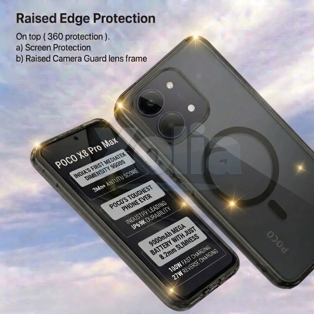 Xolia Anti Yellow Back Cover for Poco X8 Pro Max 5G (Black, Anti-Yellow, Polycarbonate, Pack of: 1) — image 2 of 5