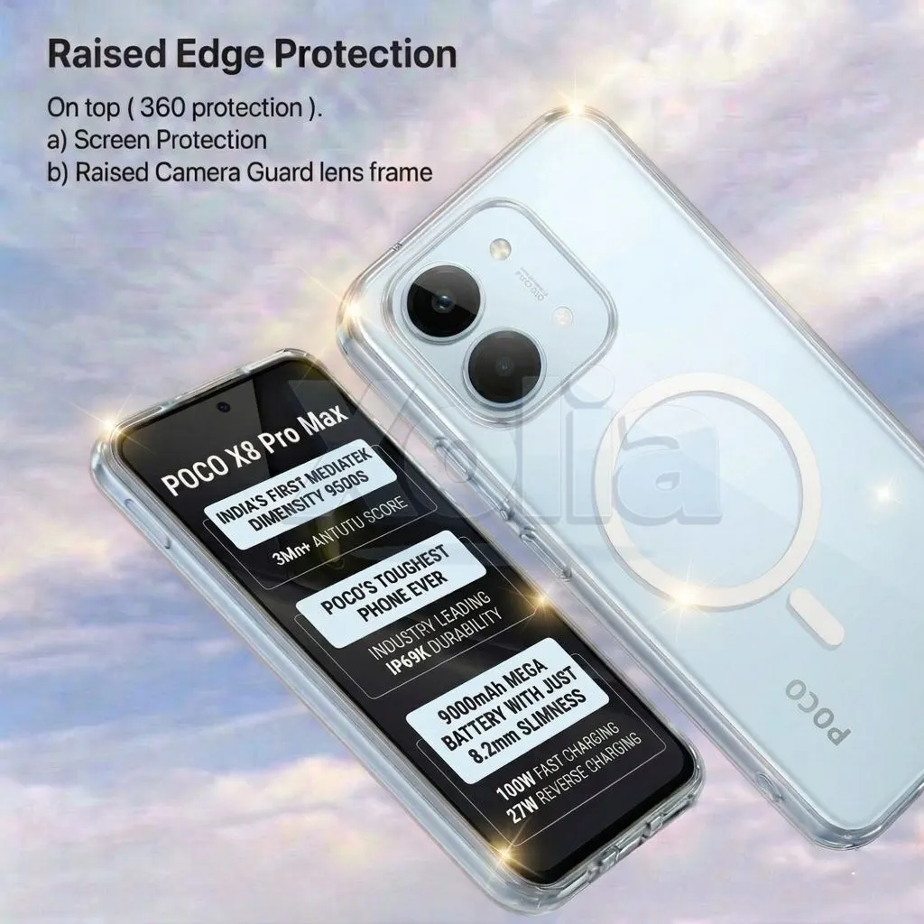 Xolia Anti Yellow Back Cover for Poco X8 Pro Max 5G (Transparent, Anti-Yellow, Polycarbonate, Pack of: 1) — image 2 of 5