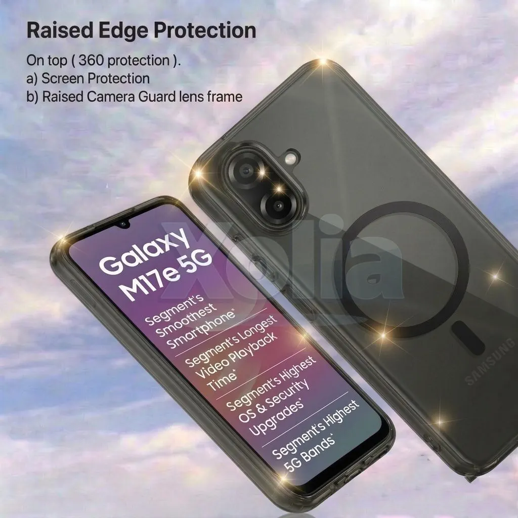 Xolia Anti Yellow Back Cover for Samsung Galaxy M17e 5G (Black, Anti-Yellow, Polycarbonate, Pack of: 1) — image 2 of 5