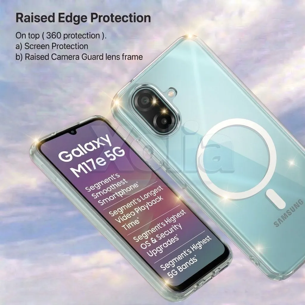 Xolia Anti Yellow Back Cover for Samsung Galaxy M17e 5G (Transparent, Anti-Yellow, Polycarbonate, Pack of: 1) — image 2 of 5