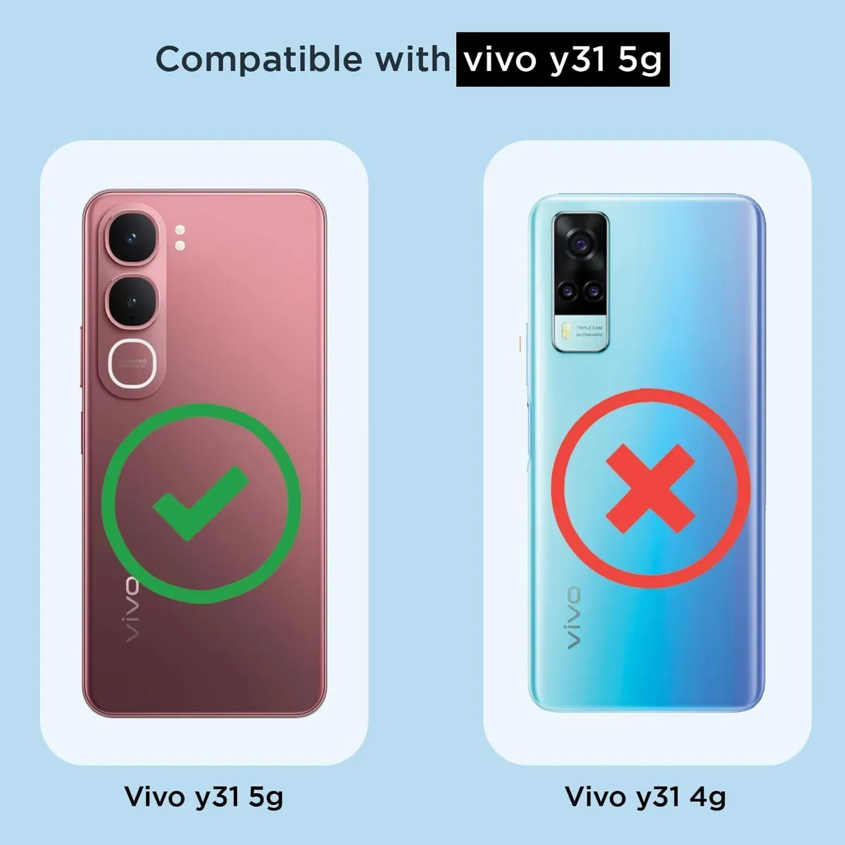Micvir Anti Yellow Back Cover for Vivo Y31 5G (Transparent, Anti-Yellow, Polycarbonate, Pack of: 1) — image 2 of 5