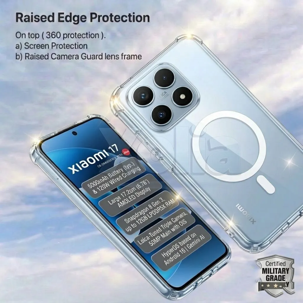 Xolia Anti Yellow Back Cover for Xiaomi 17 5G (Transparent, Anti-Yellow, Polycarbonate, Pack of: 1) — image 2 of 5