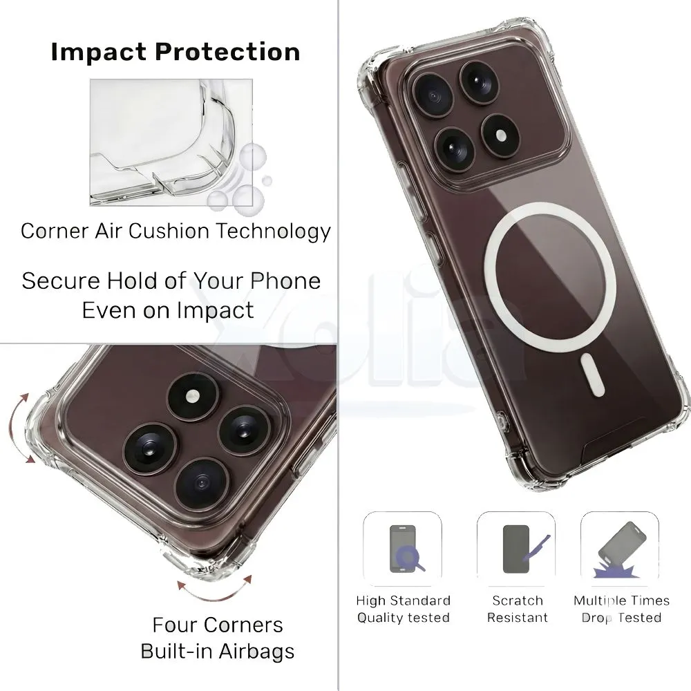 Xolia Back Cover for boltt ACE 5G (Transparent, Shock Proof, Polycarbonate, Silicon, Pack of: 1) — image 3 of 4