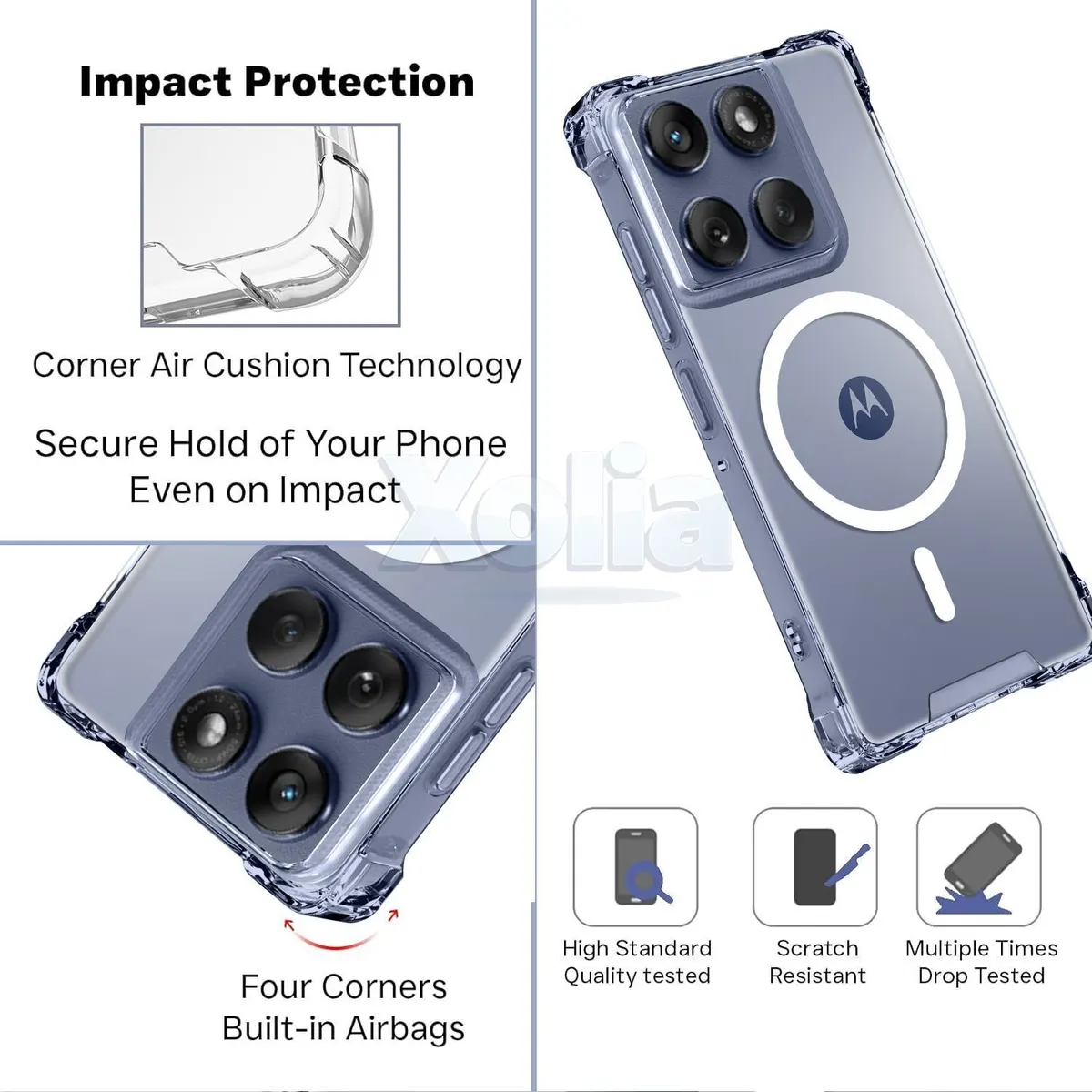 Xolia Back Cover for Motorola Edge 60 Pro 5G (Transparent, Shock Proof, Polycarbonate, Silicon, Pack of: 1) — image 3 of 5