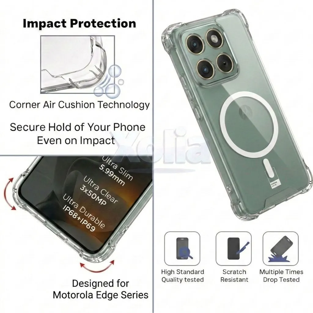 Xolia Back Cover for Motorola Edge 70 5G (Transparent, Shock Proof, Polycarbonate, Silicon, Pack of: 1) — image 4 of 5